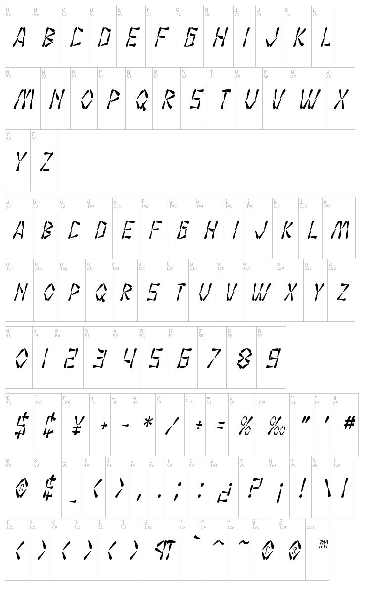 SF Wasabi font map